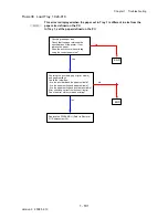 Preview for 129 page of Dell 2135CN Service Manual