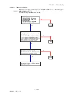 Preview for 130 page of Dell 2135CN Service Manual