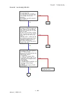 Preview for 179 page of Dell 2135CN Service Manual