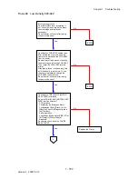 Preview for 185 page of Dell 2135CN Service Manual