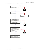 Preview for 188 page of Dell 2135CN Service Manual