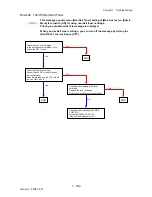 Preview for 192 page of Dell 2135CN Service Manual