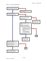 Preview for 240 page of Dell 2135CN Service Manual