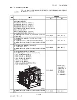 Preview for 246 page of Dell 2135CN Service Manual