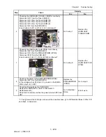 Preview for 247 page of Dell 2135CN Service Manual