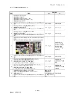 Preview for 250 page of Dell 2135CN Service Manual