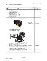 Preview for 255 page of Dell 2135CN Service Manual