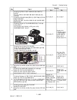 Preview for 256 page of Dell 2135CN Service Manual