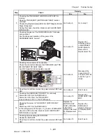 Preview for 259 page of Dell 2135CN Service Manual