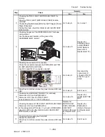 Preview for 262 page of Dell 2135CN Service Manual