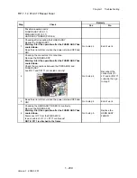 Preview for 267 page of Dell 2135CN Service Manual