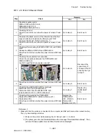 Preview for 275 page of Dell 2135CN Service Manual