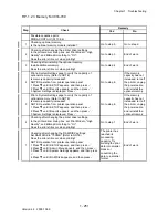 Preview for 279 page of Dell 2135CN Service Manual