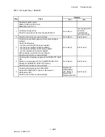 Preview for 293 page of Dell 2135CN Service Manual