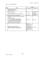 Preview for 294 page of Dell 2135CN Service Manual