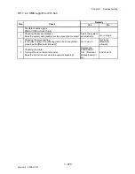 Preview for 301 page of Dell 2135CN Service Manual