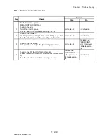 Preview for 312 page of Dell 2135CN Service Manual