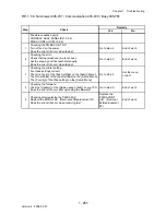 Preview for 315 page of Dell 2135CN Service Manual