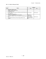 Preview for 319 page of Dell 2135CN Service Manual