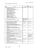 Preview for 321 page of Dell 2135CN Service Manual