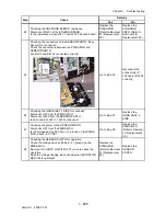 Preview for 324 page of Dell 2135CN Service Manual