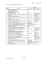 Preview for 326 page of Dell 2135CN Service Manual