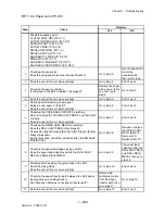 Preview for 327 page of Dell 2135CN Service Manual