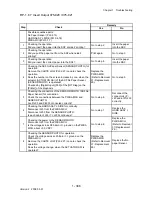 Preview for 334 page of Dell 2135CN Service Manual