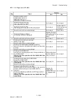 Preview for 342 page of Dell 2135CN Service Manual