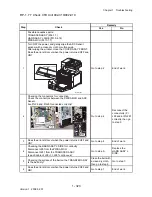 Preview for 351 page of Dell 2135CN Service Manual