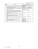 Preview for 360 page of Dell 2135CN Service Manual