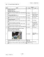 Preview for 370 page of Dell 2135CN Service Manual