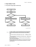 Preview for 376 page of Dell 2135CN Service Manual