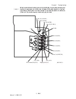 Preview for 378 page of Dell 2135CN Service Manual