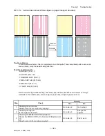 Preview for 401 page of Dell 2135CN Service Manual