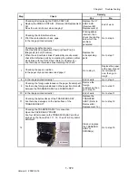 Preview for 402 page of Dell 2135CN Service Manual