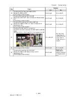 Preview for 404 page of Dell 2135CN Service Manual