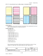 Preview for 405 page of Dell 2135CN Service Manual