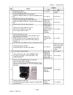 Preview for 406 page of Dell 2135CN Service Manual