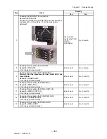 Preview for 411 page of Dell 2135CN Service Manual