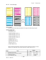 Preview for 413 page of Dell 2135CN Service Manual