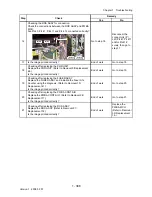 Preview for 416 page of Dell 2135CN Service Manual