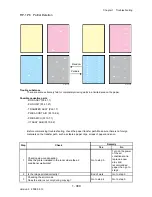 Preview for 417 page of Dell 2135CN Service Manual