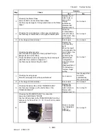 Preview for 422 page of Dell 2135CN Service Manual