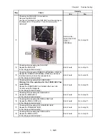 Preview for 423 page of Dell 2135CN Service Manual