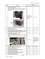 Preview for 430 page of Dell 2135CN Service Manual