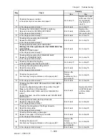 Preview for 436 page of Dell 2135CN Service Manual