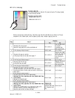 Preview for 438 page of Dell 2135CN Service Manual