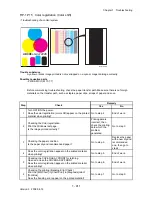 Preview for 439 page of Dell 2135CN Service Manual