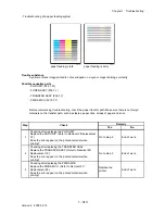 Preview for 441 page of Dell 2135CN Service Manual